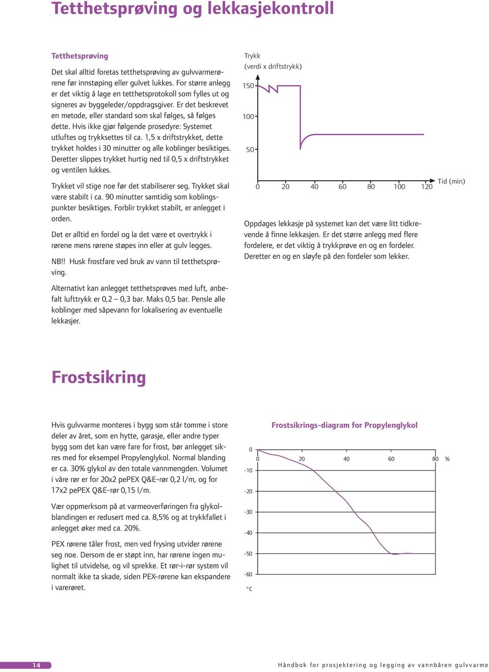 Hvis ikke gjør følgende prosedyre: Systemet utluftes og trykksettes til ca. 1,5 x driftstrykket, dette trykket holdes i 30 minutter og alle koblinger besiktiges.