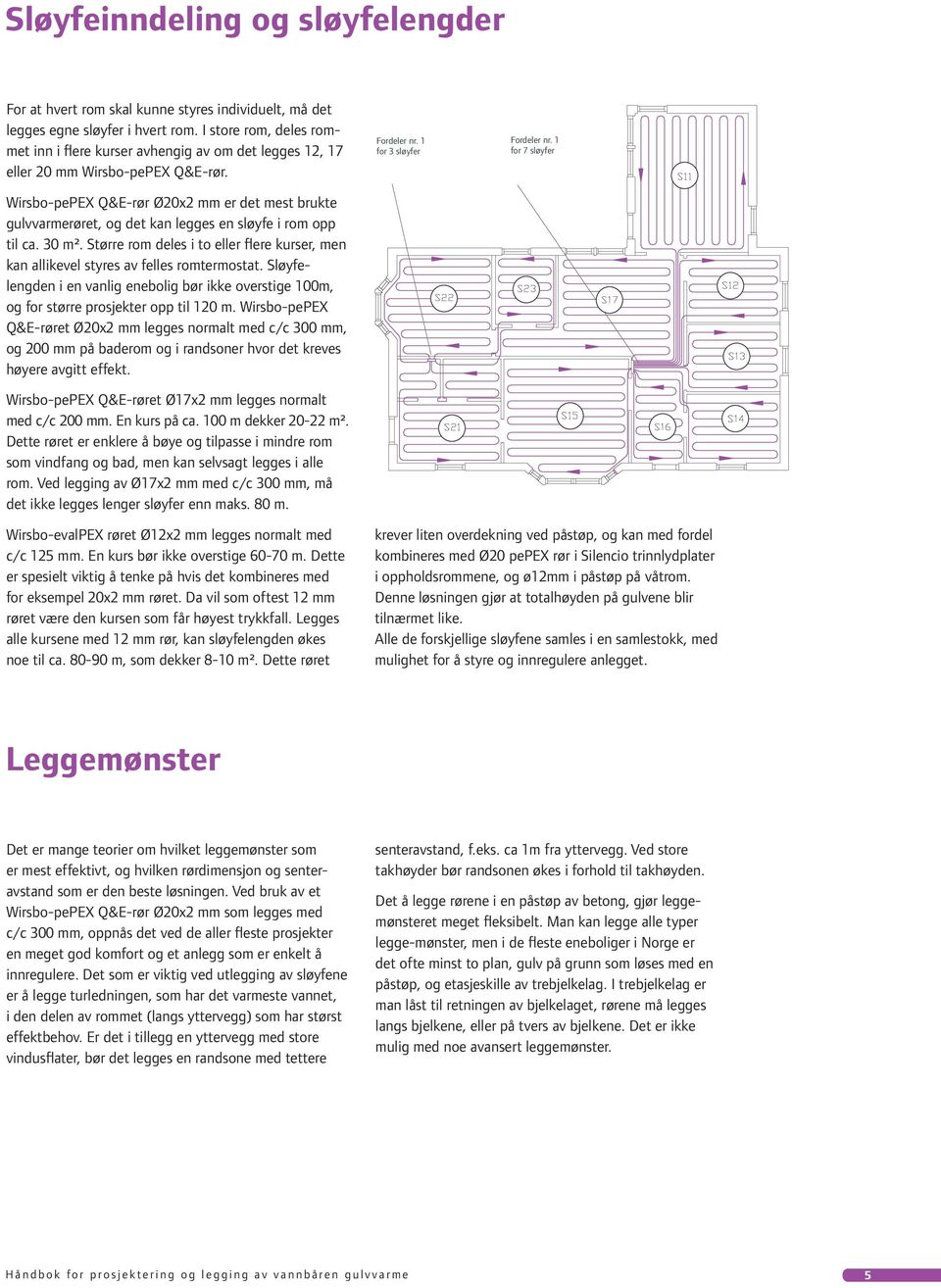 Wirsbo-pePEX Q&E-rør Ø20x2 mm er det mest brukte gulvvarmerøret, og det kan legges en sløyfe i rom opp til ca. 30 m².