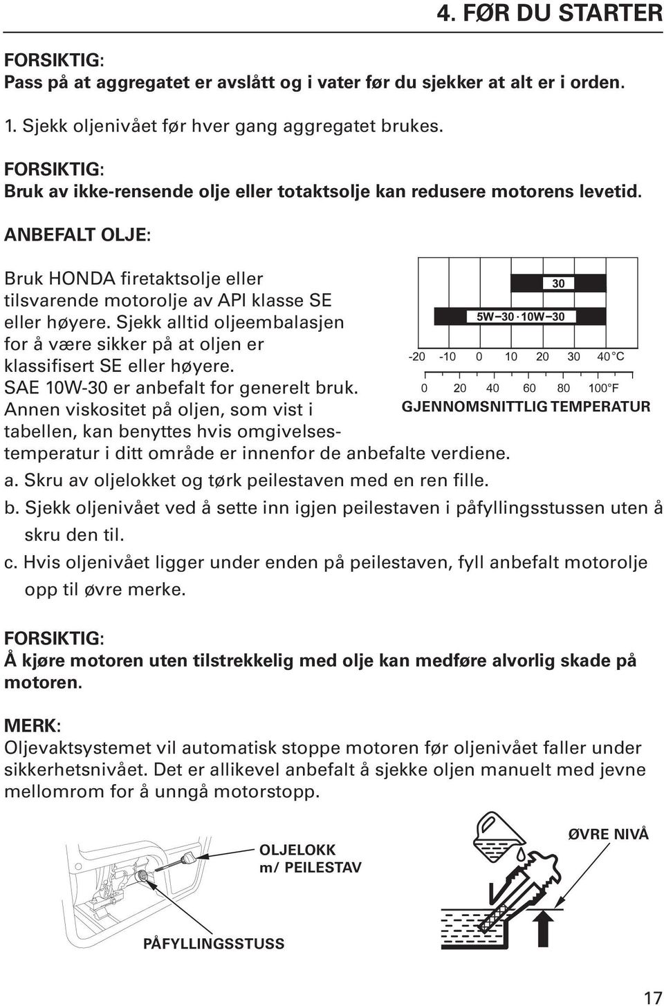 Sjekk alltid oljeembalasjen for å være sikker på at oljen er klassifisert SE eller høyere. SAE 10W-30 er anbefalt for generelt bruk.