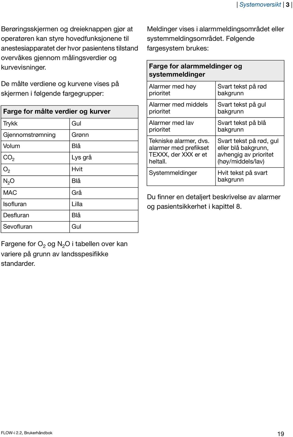 alarmmeldingsområdet eller systemmeldingsområdet.