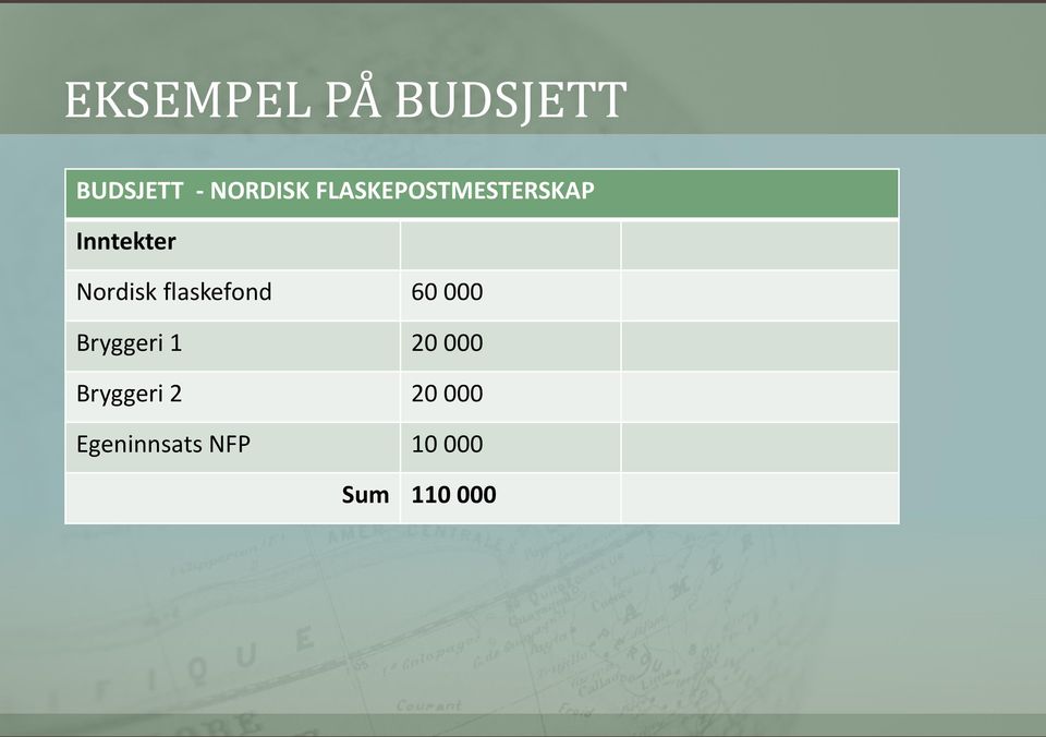 flaskefond 60 000 Bryggeri 1 20 000