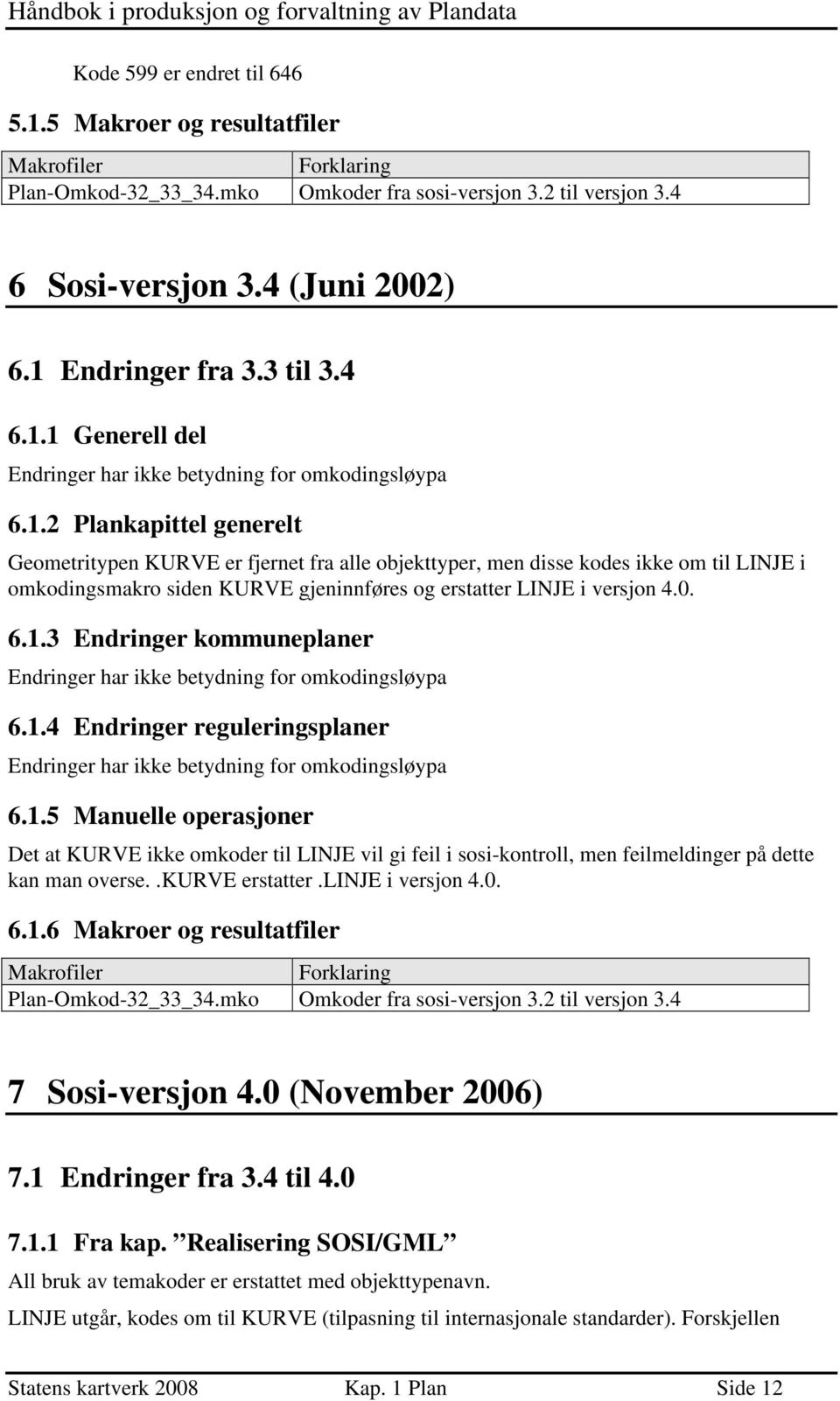 0. 6.1.3 Endringer kommuneplaner Endringer har ikke betydning for omkodingsløypa 6.1.4 Endringer reguleringsplaner Endringer har ikke betydning for omkodingsløypa 6.1.5 Manuelle operasjoner Det at KURVE ikke omkoder til LINJE vil gi feil i sosi-kontroll, men feilmeldinger på dette kan man overse.