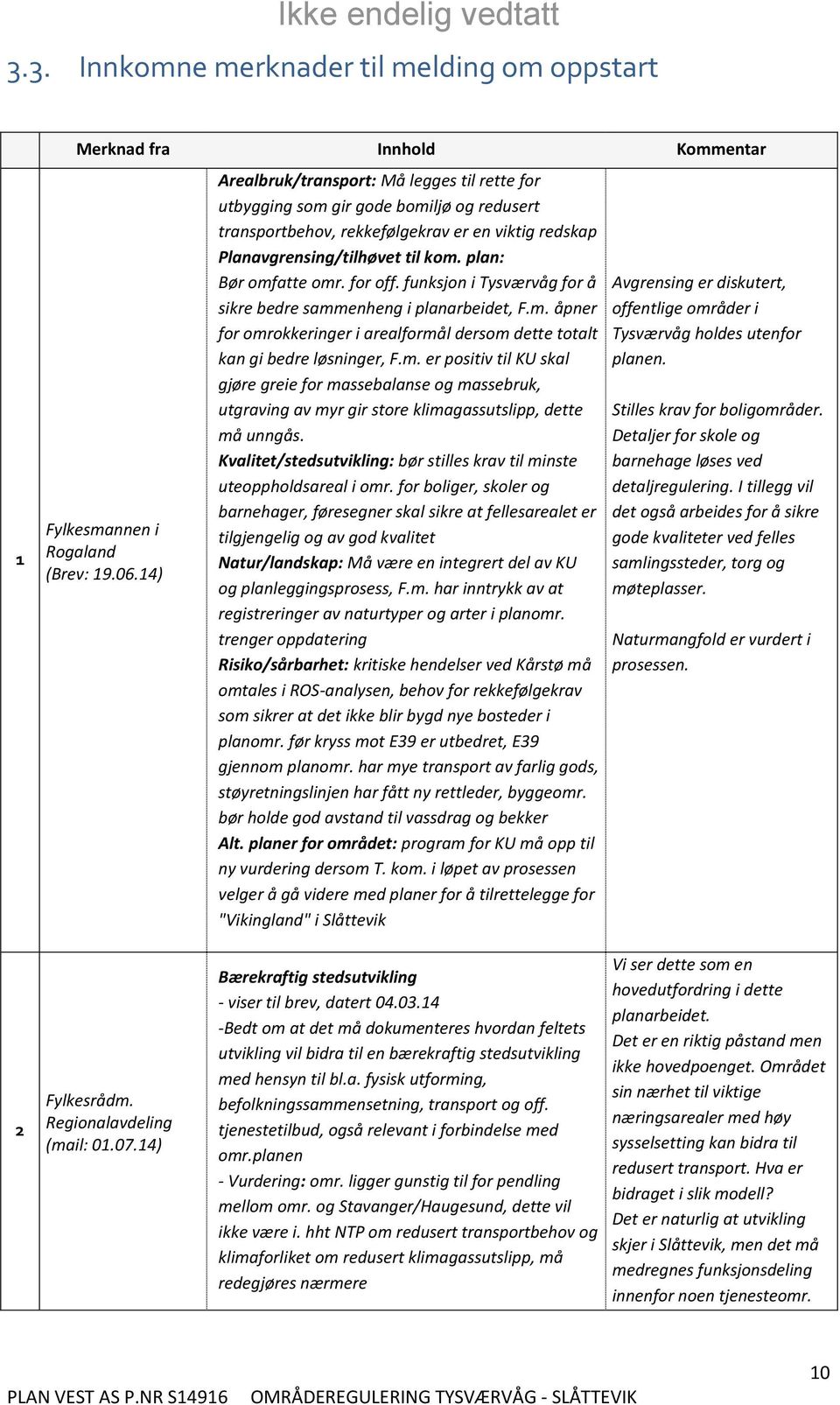 for off. funksjon i Tysværvåg for å sikre bedre sammenheng i planarbeidet, F.m. åpner for omrokkeringer i arealformål dersom dette totalt kan gi bedre løsninger, F.m. er positiv til KU skal gjøre greie for massebalanse og massebruk, utgraving av myr gir store klimagassutslipp, dette må unngås.