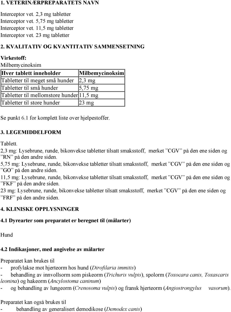 til store hunder 23 mg Milbemycinoksim 2,3 mg 5,75 mg Se punkt 6.1 for komplett liste over hjelpestoffer. 3. LEGEMIDDELFORM Tablett.