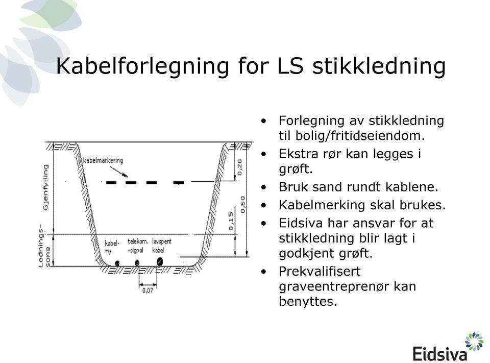 Bruk sand rundt kablene. Kabelmerking skal brukes.