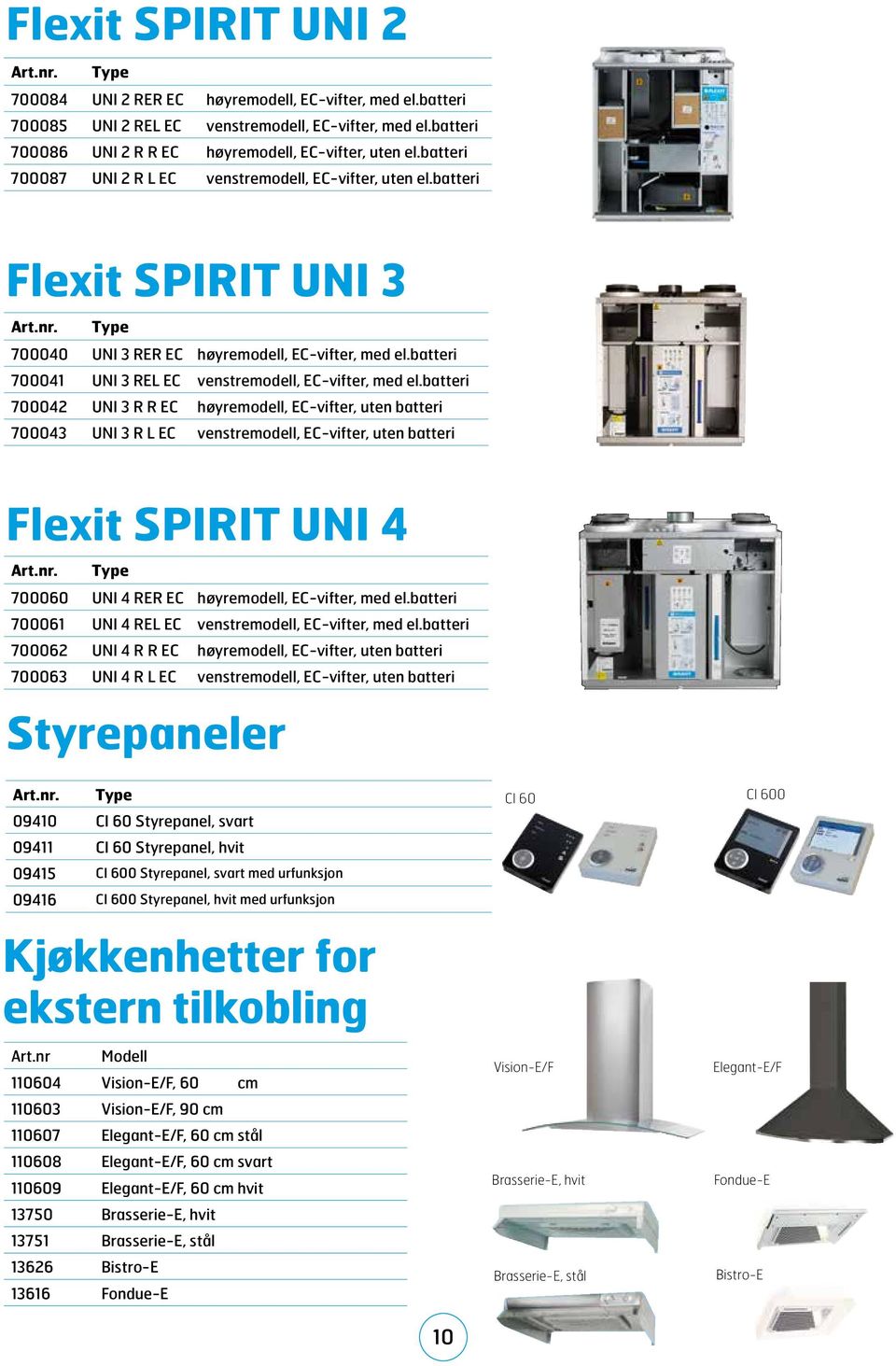 batteri 741 UNI 3 REL EC venstremodell, EC-vifter, med el.batteri 742 UNI 3 R R EC høyremodell, EC-vifter, uten batteri 743 UNI 3 R L EC venstremodell, EC-vifter, uten batteri Flexit SPIRIT UNI 4 Art.