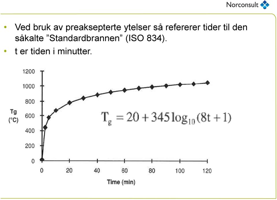 til den såkalte