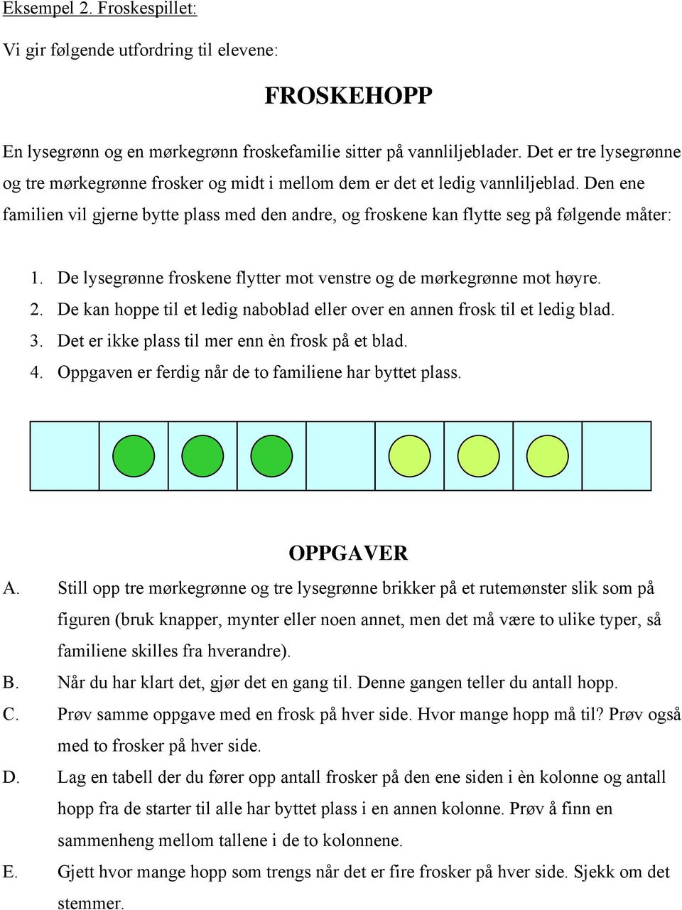 Den ene familien vil gjerne bytte plass med den andre, og froskene kan flytte seg på følgende måter: 1. De lysegrønne froskene flytter mot venstre og de mørkegrønne mot høyre. 2.