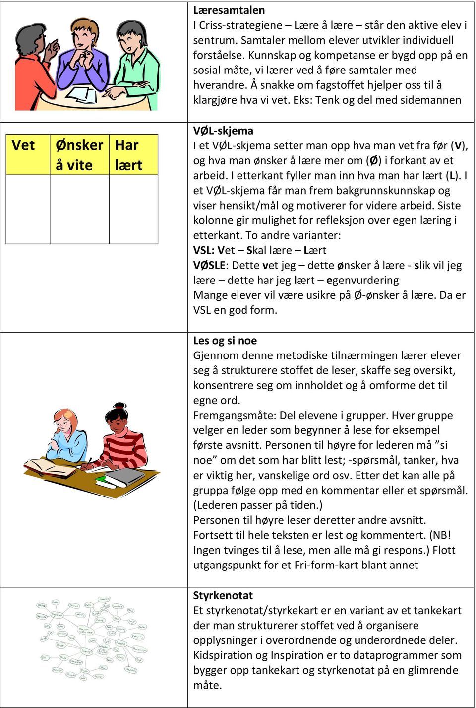 Eks: Tenk og del med sidemannen Vet Ønsker å vite Har lært VØL-skjema I et VØL-skjema setter man opp hva man vet fra før (V), og hva man ønsker å lære mer om (Ø) i forkant av et arbeid.