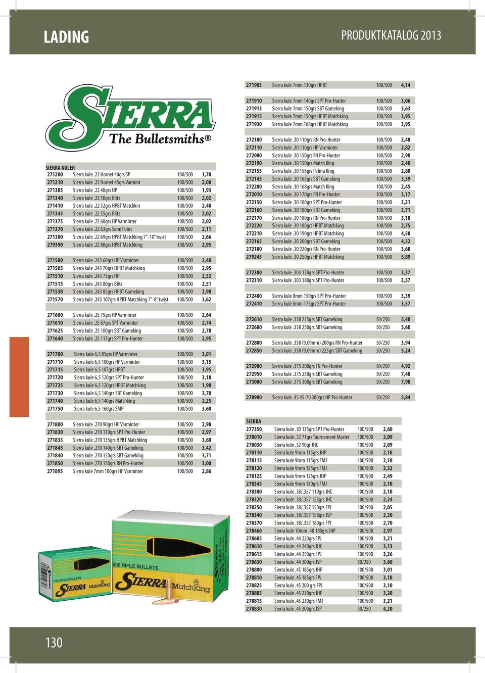 22 Hornet 45grs Varmint 100/500 2,00 271385 Sierra kule.22 40grs HP 100/500 1,93 271340 Sierra kule.22 50grs Blitz 100/500 2,02 271410 Sierra kule.