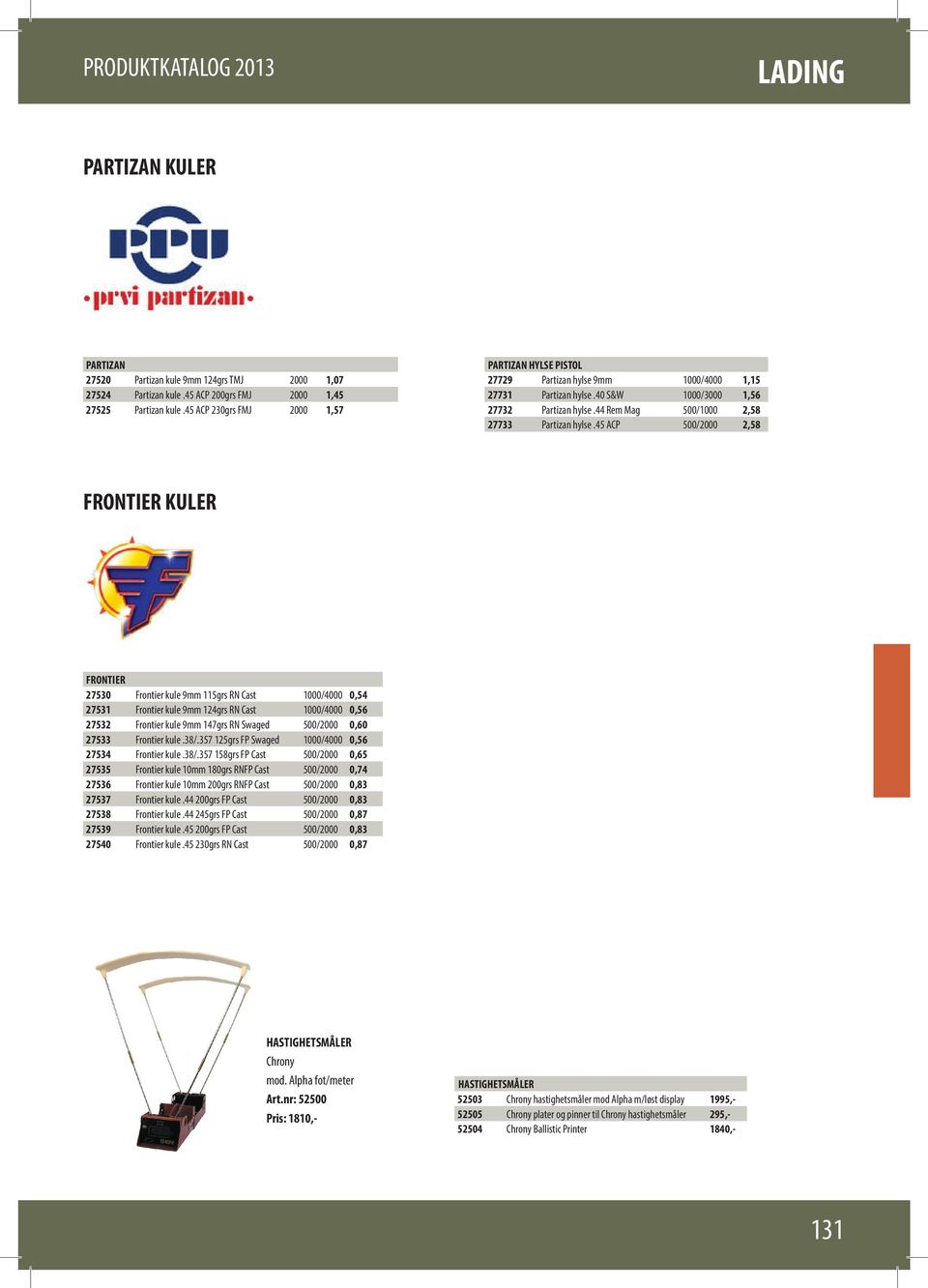 45 ACP 500/2000 2,58 FRONTIER KULER FRONTIER 27530 Frontier kule 9mm 115grs RN Cast /4000 0,54 27531 Frontier kule 9mm 124grs RN Cast /4000 0,56 27532 Frontier kule 9mm 147grs RN Swaged 500/2000 0,60