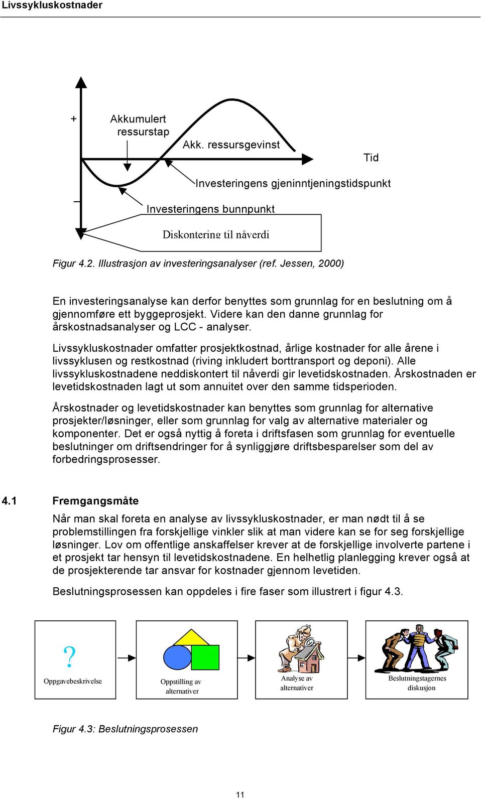 Livssykluskostnader omfatter prosjektkostnad, årlige kostnader for alle årene i livssyklusen og restkostnad (riving inkludert borttransport og deponi).