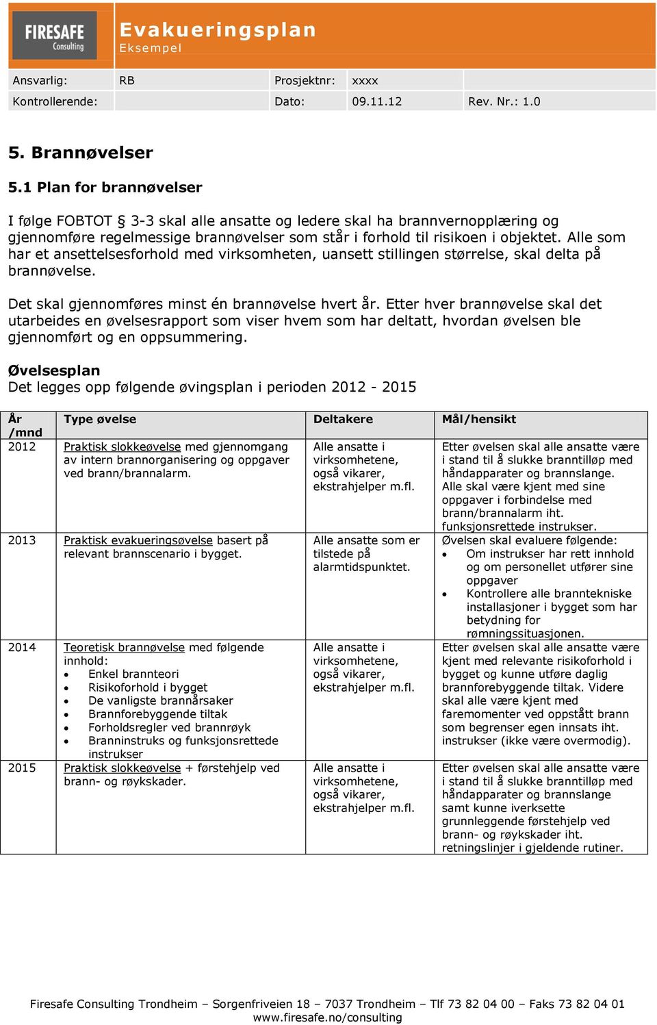 Etter hver brannøvelse skal det utarbeides en øvelsesrapport som viser hvem som har deltatt, hvordan øvelsen ble gjennomført og en oppsummering.