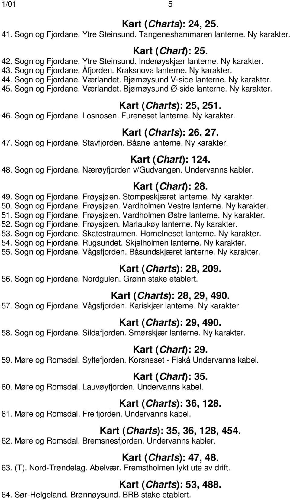 Ny karakter. Kart (Charts): 25, 251. 46. Sogn og Fjordane. Losnosen. Fureneset lanterne. Ny karakter. Kart (Charts): 26, 27. 47. Sogn og Fjordane. Stavfjorden. Båane lanterne. Ny karakter. Kart (Chart): 124.