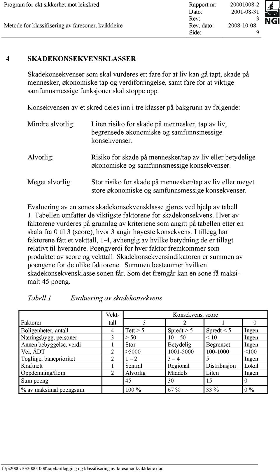 Konsekvensen av et skred deles inn i tre klasser på bakgrunn av følgende: Mindre alvorlig: Alvorlig: Meget alvorlig: Liten risiko for skade på mennesker, tap av liv, begrensede økonomiske og