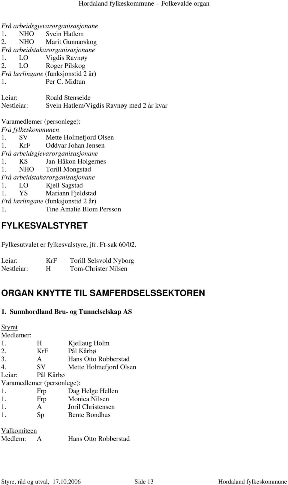 KrF Oddvar Johan Jensen Frå arbeidsgjevarorganisasjonane 1. KS Jan-Håkon Holgernes 1. NHO Torill Mongstad Frå arbeidstakarorganisasjonane 1. LO Kjell Sagstad 1.