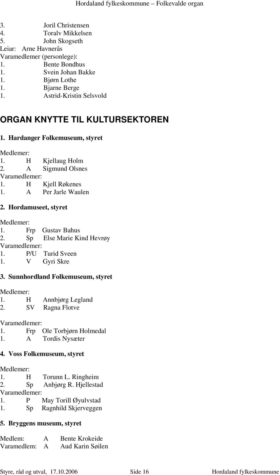 Hordamuseet, styret 1. Frp Gustav Bahus 2. Sp Else Marie Kind Hevrøy Varamedlemer: 1. P/U Turid Sveen 1. V Gyri Skre 3. Sunnhordland Folkemuseum, styret 1. H Annbjørg Legland 2.