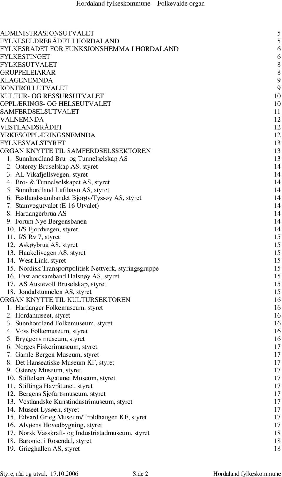 Sunnhordland Bru- og Tunnelselskap AS 13 2. Osterøy Bruselskap AS, styret 14 3. AL Vikafjellsvegen, styret 14 4. Bro- & Tunnelselskapet AS, styret 14 5. Sunnhordland Lufthavn AS, styret 14 6.