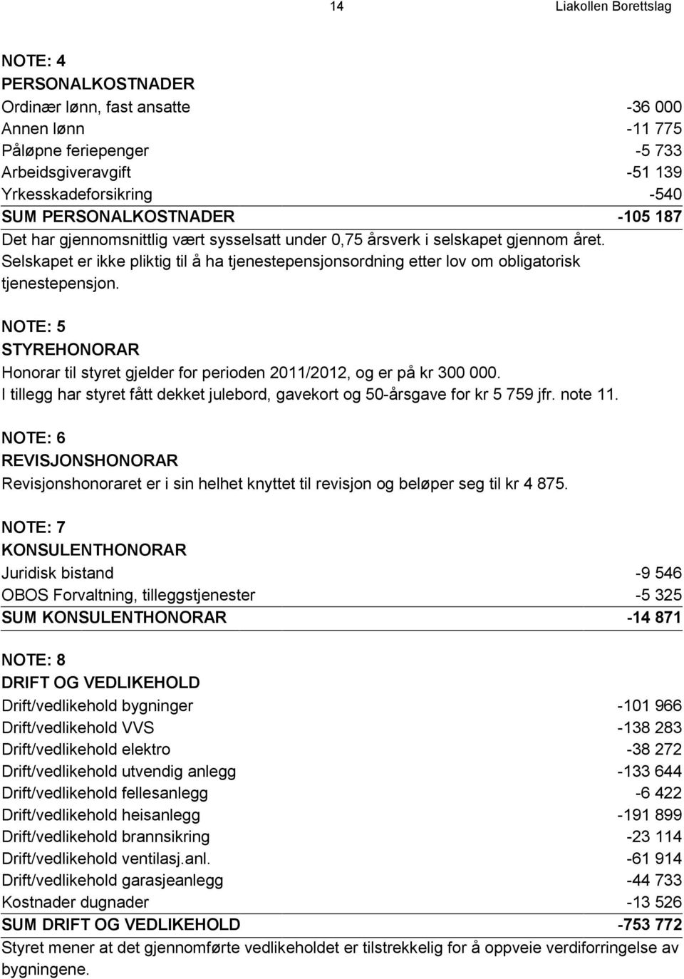 Selskapet er ikke pliktig til å ha tjenestepensjonsordning etter lov om obligatorisk tjenestepensjon. NOTE: 5 STYREHONORAR Honorar til styret gjelder for perioden 2011/2012, og er på kr 300 000.