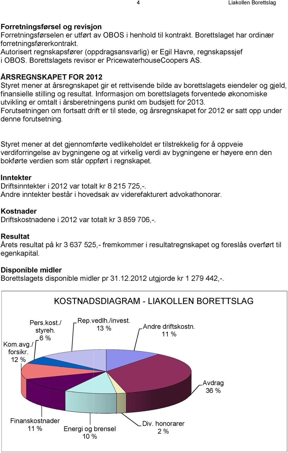 ÅRSREGNSKAPET FOR 2012 Styret mener at årsregnskapet gir et rettvisende bilde av borettslagets eiendeler og gjeld, finansielle stilling og resultat.