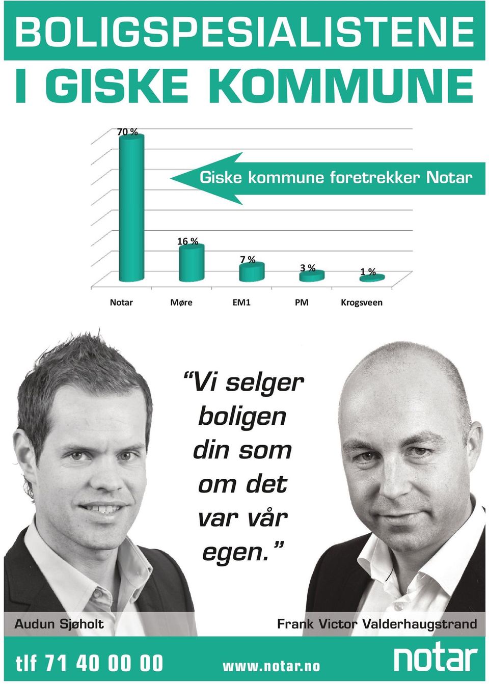 Krogsveen Vi selger boligen din som om det var vår egen.