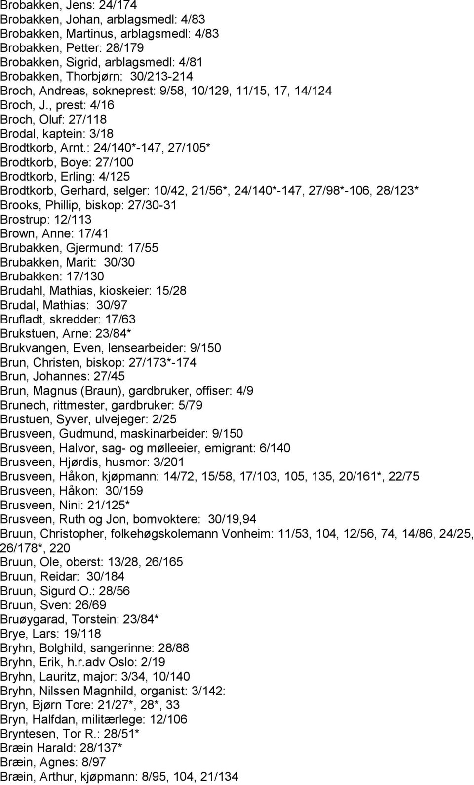 : 24/140*-147, 27/105* Brodtkorb, Boye: 27/100 Brodtkorb, Erling: 4/125 Brodtkorb, Gerhard, selger: 10/42, 21/56*, 24/140*-147, 27/98*-106, 28/123* Brooks, Phillip, biskop: 27/30-31 Brostrup: 12/113