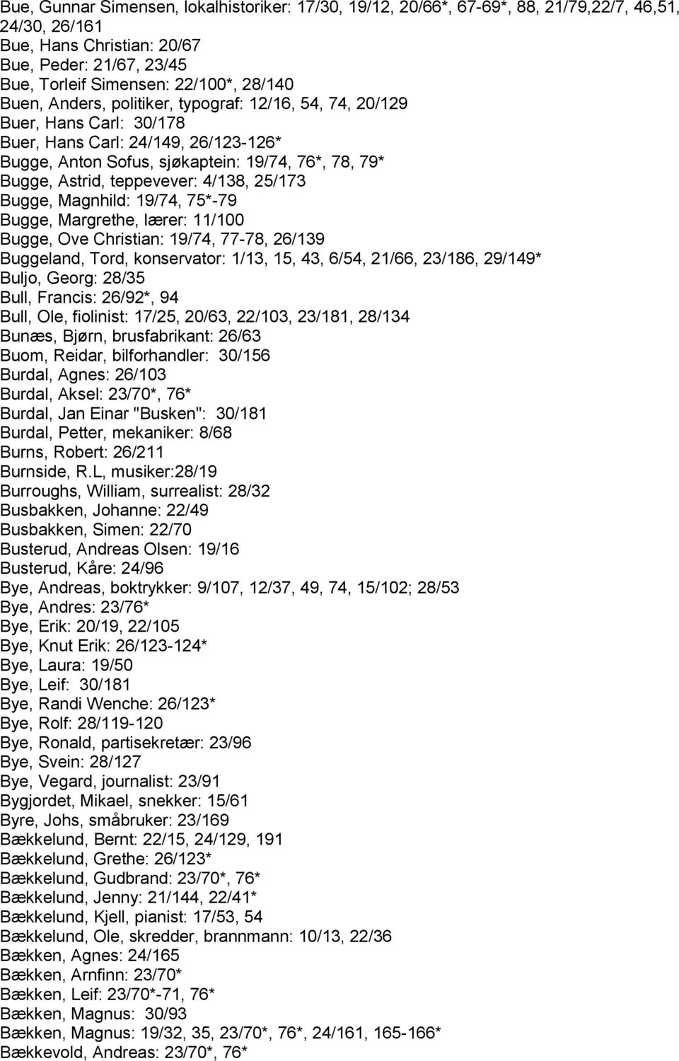 4/138, 25/173 Bugge, Magnhild: 19/74, 75*-79 Bugge, Margrethe, lærer: 11/100 Bugge, Ove Christian: 19/74, 77-78, 26/139 Buggeland, Tord, konservator: 1/13, 15, 43, 6/54, 21/66, 23/186, 29/149* Buljo,