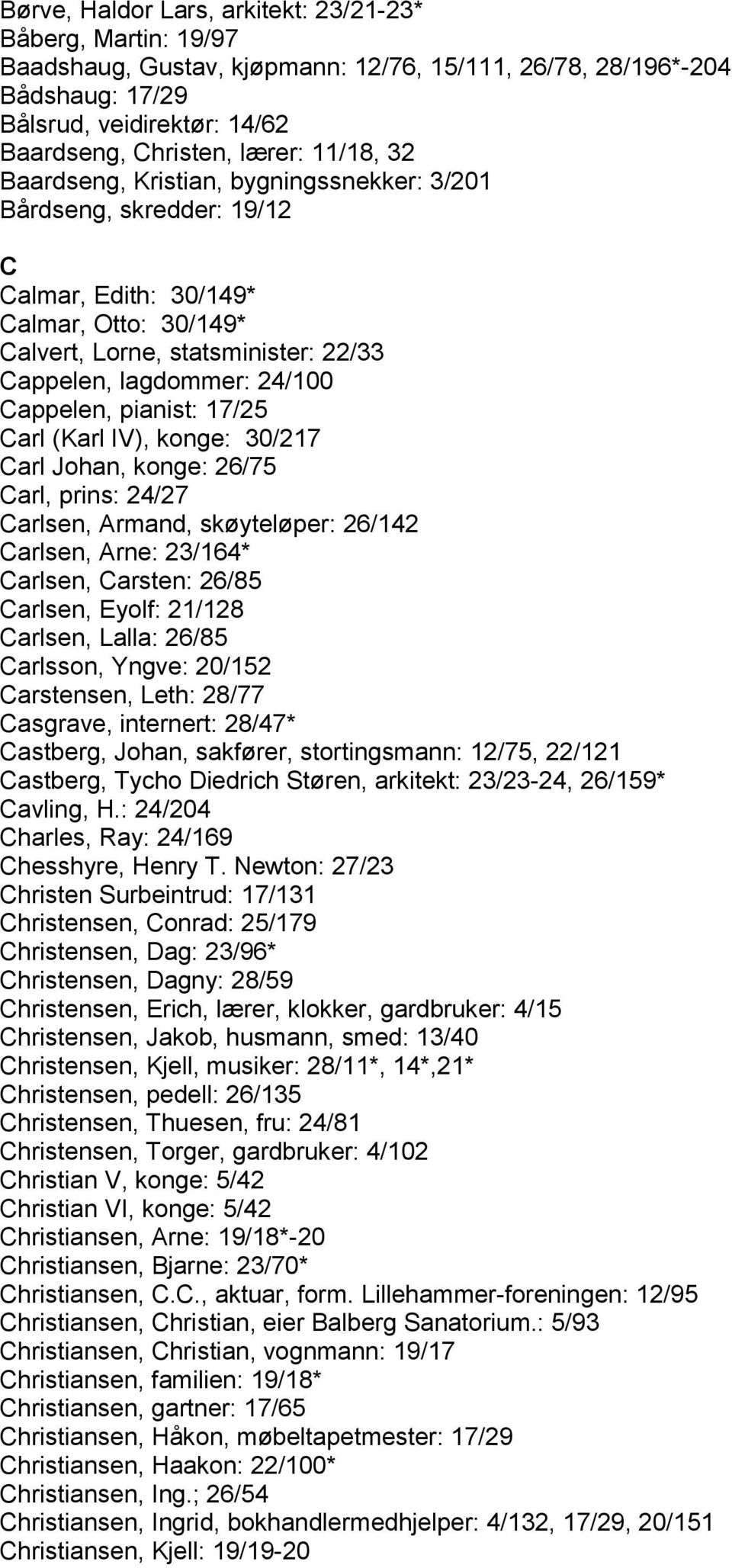 Cappelen, pianist: 17/25 Carl (Karl IV), konge: 30/217 Carl Johan, konge: 26/75 Carl, prins: 24/27 Carlsen, Armand, skøyteløper: 26/142 Carlsen, Arne: 23/164* Carlsen, Carsten: 26/85 Carlsen, Eyolf: