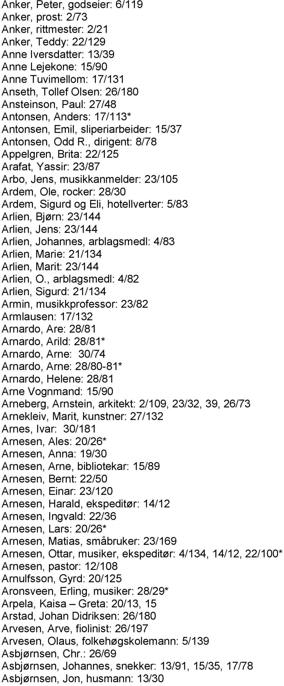 , dirigent: 8/78 Appelgren, Brita: 22/125 Arafat, Yassir: 23/87 Arbo, Jens, musikkanmelder: 23/105 Ardem, Ole, rocker: 28/30 Ardem, Sigurd og Eli, hotellverter: 5/83 Arlien, Bjørn: 23/144 Arlien,