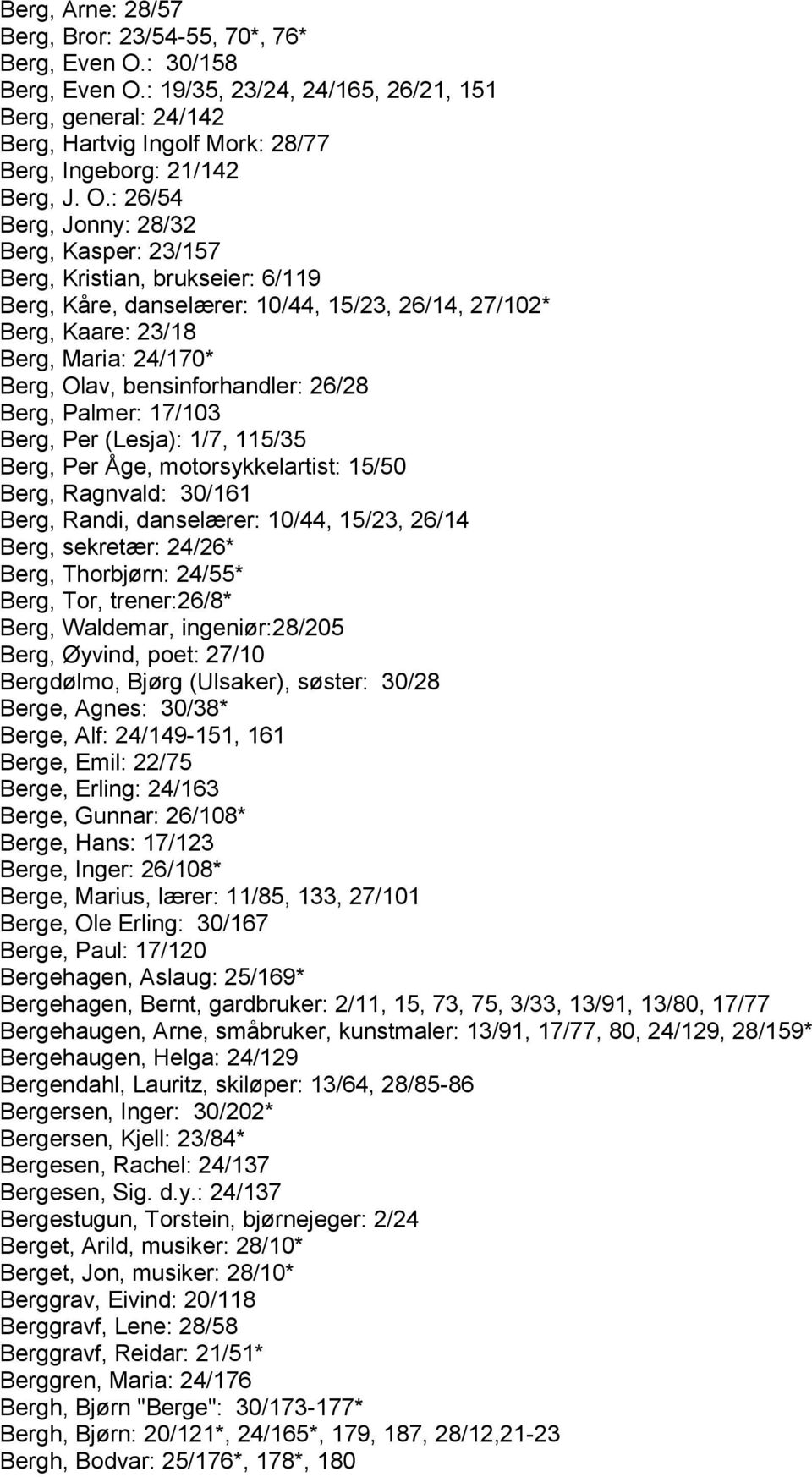 : 26/54 Berg, Jonny: 28/32 Berg, Kasper: 23/157 Berg, Kristian, brukseier: 6/119 Berg, Kåre, danselærer: 10/44, 15/23, 26/14, 27/102* Berg, Kaare: 23/18 Berg, Maria: 24/170* Berg, Olav,