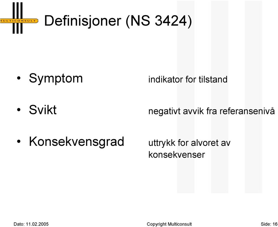 avvik fra referansenivå uttrykk for alvoret av