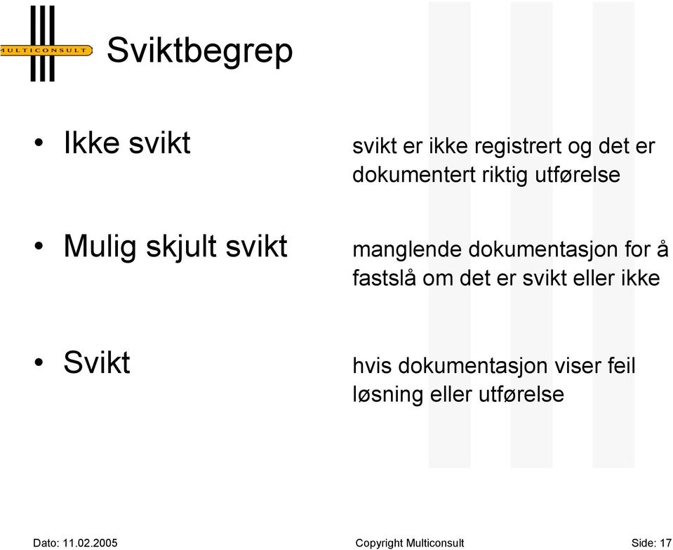 fastslå om det er svikt eller ikke Svikt hvis dokumentasjon viser