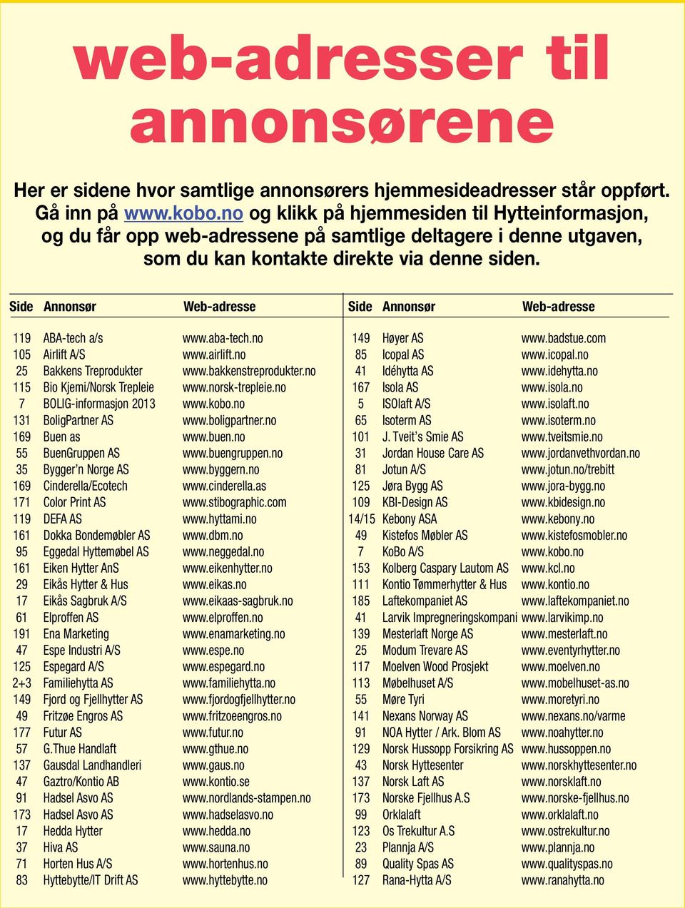 Side Annonsør Web-adresse Side Annonsør Web-adresse 119 ABA-tech a/s www.aba-tech.no 105 Airlift A/S www.airlift.no 25 Bakkens Treprodukter www.bakkenstreprodukter.no 115 Bio Kjemi/Norsk Trepleie www.