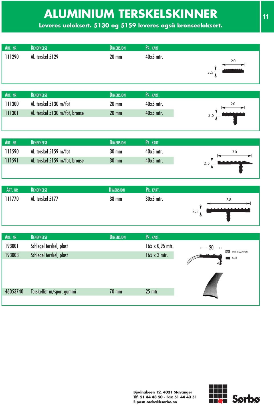 terskel 5159 m/fot 30 mm 40x5 mtr. 111591 Al. terskel 5159 m/fot, bronse 30 mm 40x5 mtr. 2,5 3 0 ART. NR BENEVNELSE DIMENSJON PR. KART. 111770 Al. terskel 5177 38 mm 30x5 mtr. 3 8 2,5 ART.