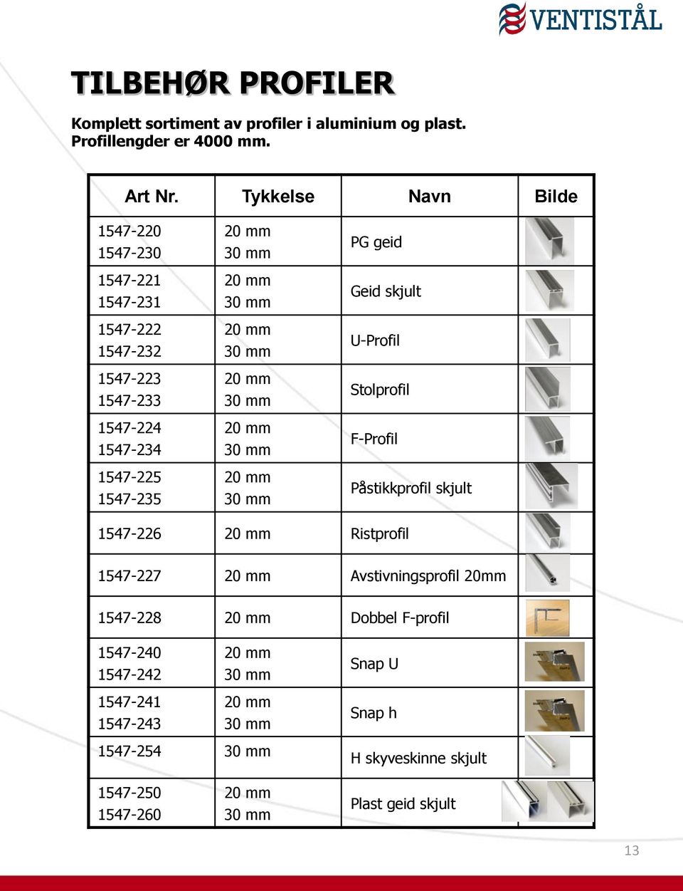 1547-235 PG geid Geid skjult U-Profil Stolprofil F-Profil Påstikkprofil skjult 1547-226 Ristprofil 1547-227