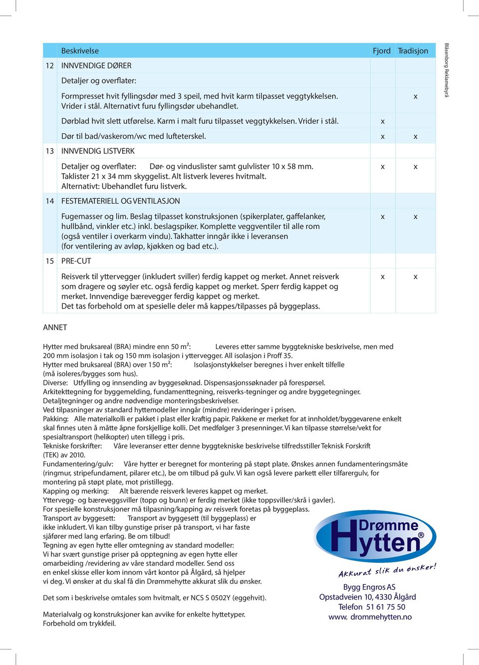 13 INNVENDIG LISTVERK Detaljer og overflater: Dør- og vinduslister samt gulvlister 10 58 mm. Taklister 21 34 mm skyggelist. Alt listverk leveres hvitmalt. Alternativt: Ubehandlet furu listverk.