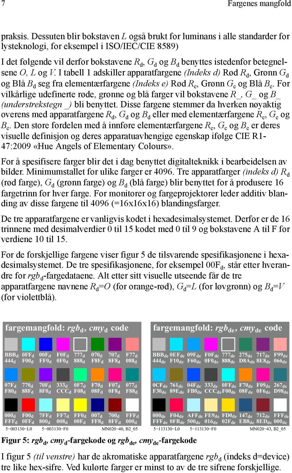 betegnelsene O, L og V. I tabell 1 adskiller apparatfargene (Indeks d) Rød R d, Grønn G d og Blå B d seg fra elementærfargene (Indeks e) Rød R e, Grønn G e og Blå B e.