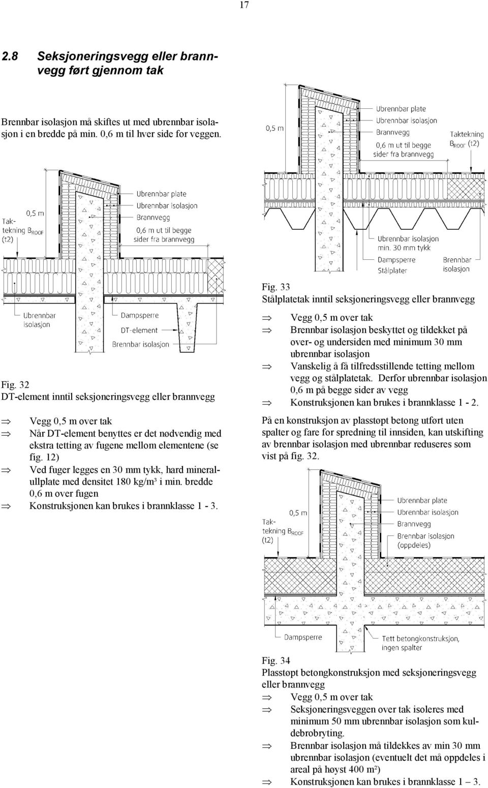 32 DT-element inntil seksjoneringsvegg eller brannvegg Vegg 0,5 m over tak Når DT-element benyttes er det nødvendig med ekstra tetting av fugene mellom elementene (se fig.