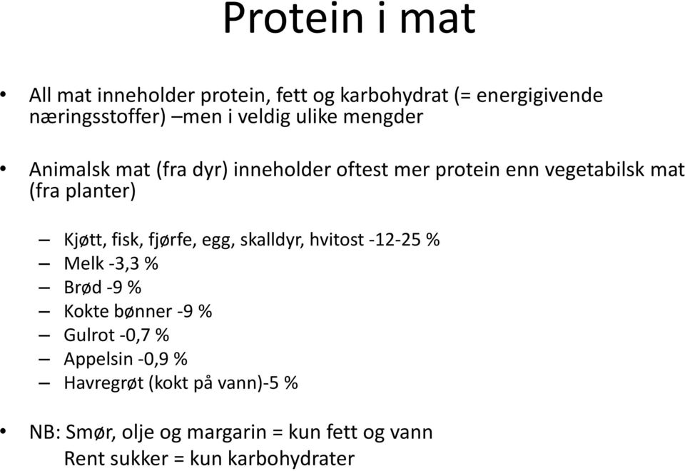 fisk, fjørfe, egg, skalldyr, hvitost -12-25 % Melk -3,3 % Brød -9 % Kokte bønner -9 % Gulrot -0,7 % Appelsin