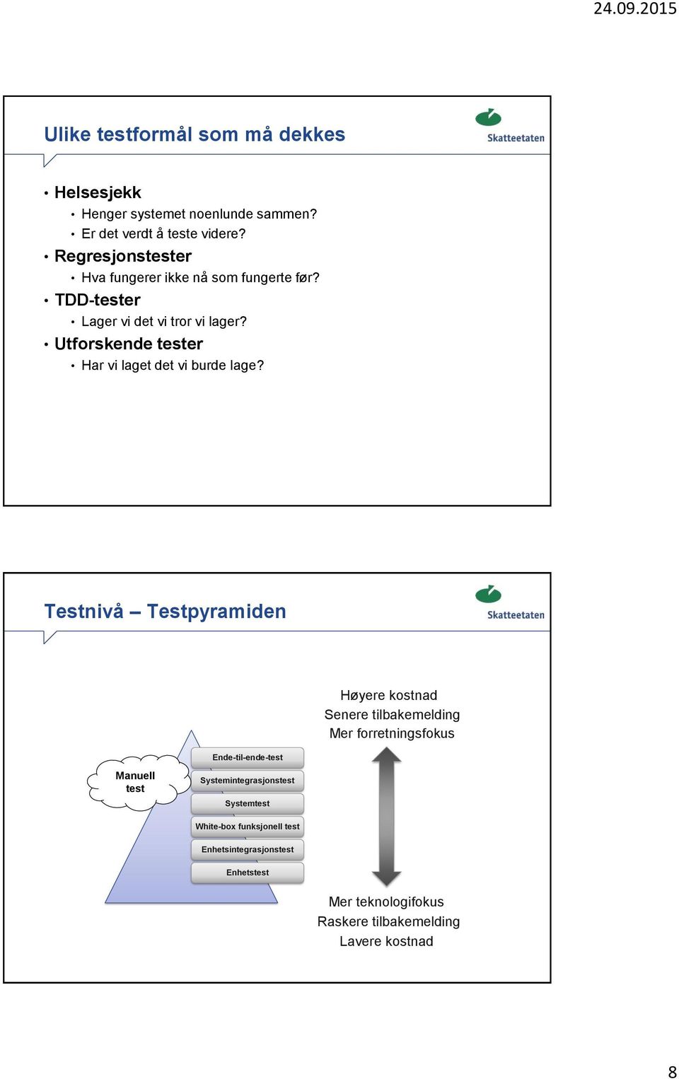 Utforskende tester Har vi laget det vi burde lage?