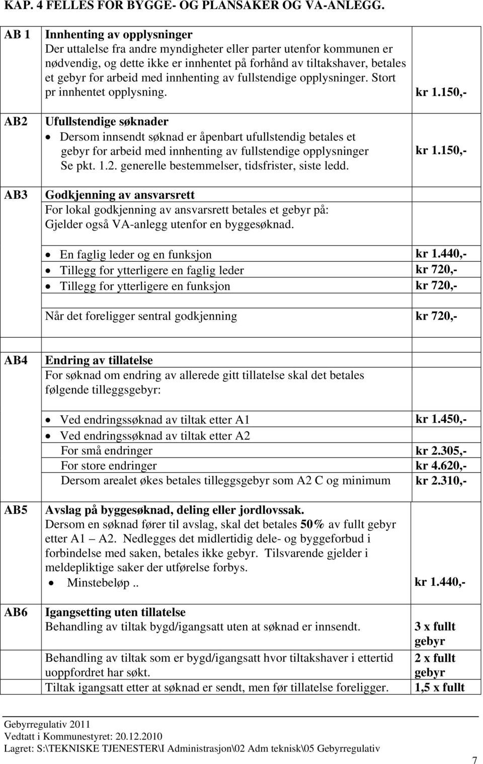 innhenting av fullstendige opplysninger. Stort pr innhentet opplysning. kr 1.