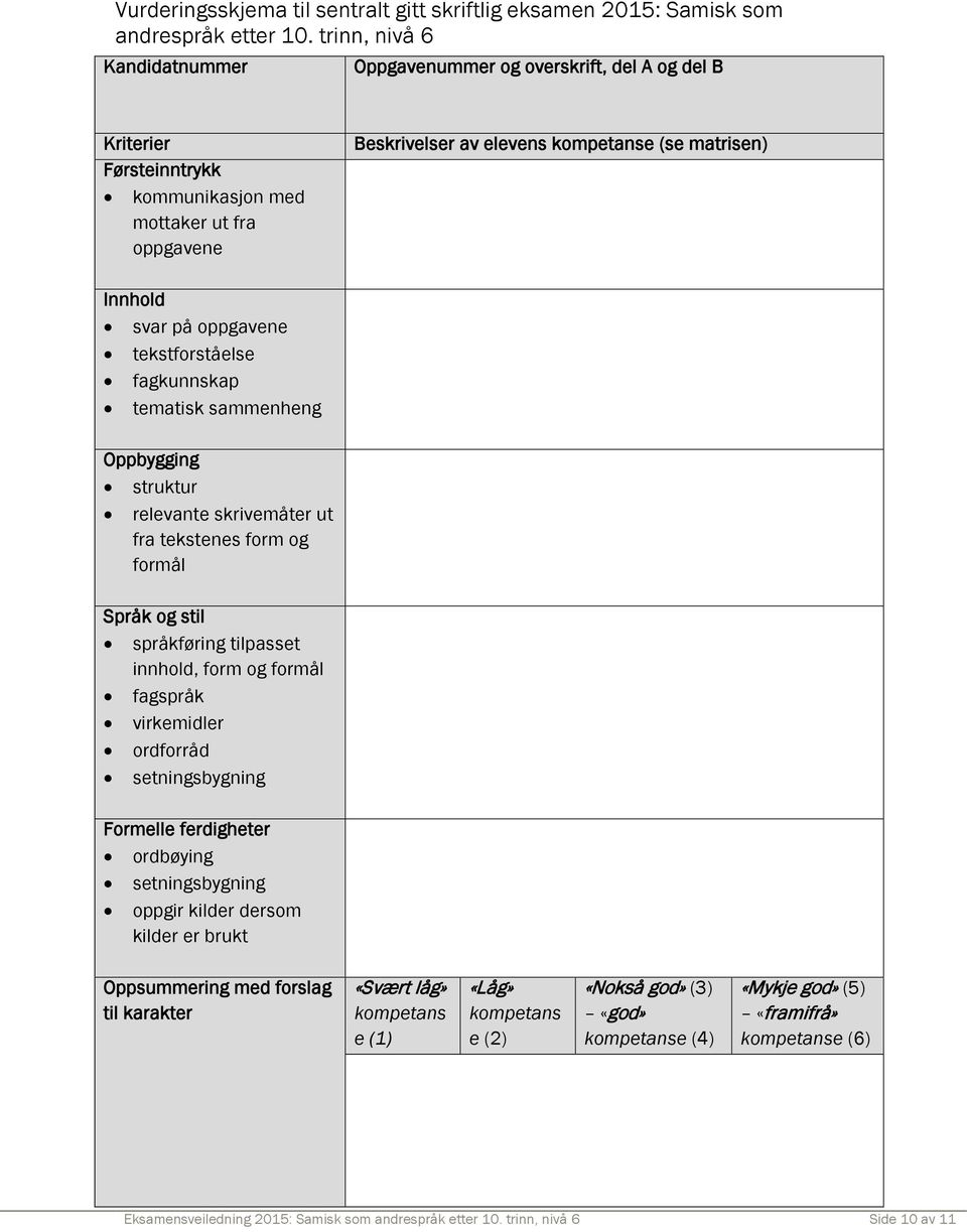 svar på oppgavene tekstforståelse fagkunnskap tematisk sammenheng Oppbygging struktur relevante skrivemåter ut fra tekstenes form og formål Språk og stil språkføring tilpasset innhold, form og formål