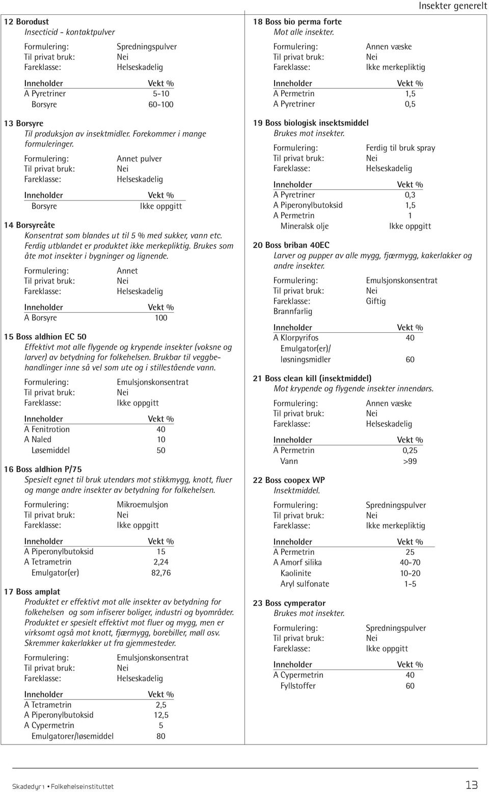 Annet A Borsyre 100 15 Boss aldhion EC 50 Effektivt mot alle flygende og krypende insekter (voksne og larver) av betydning for folkehelsen.