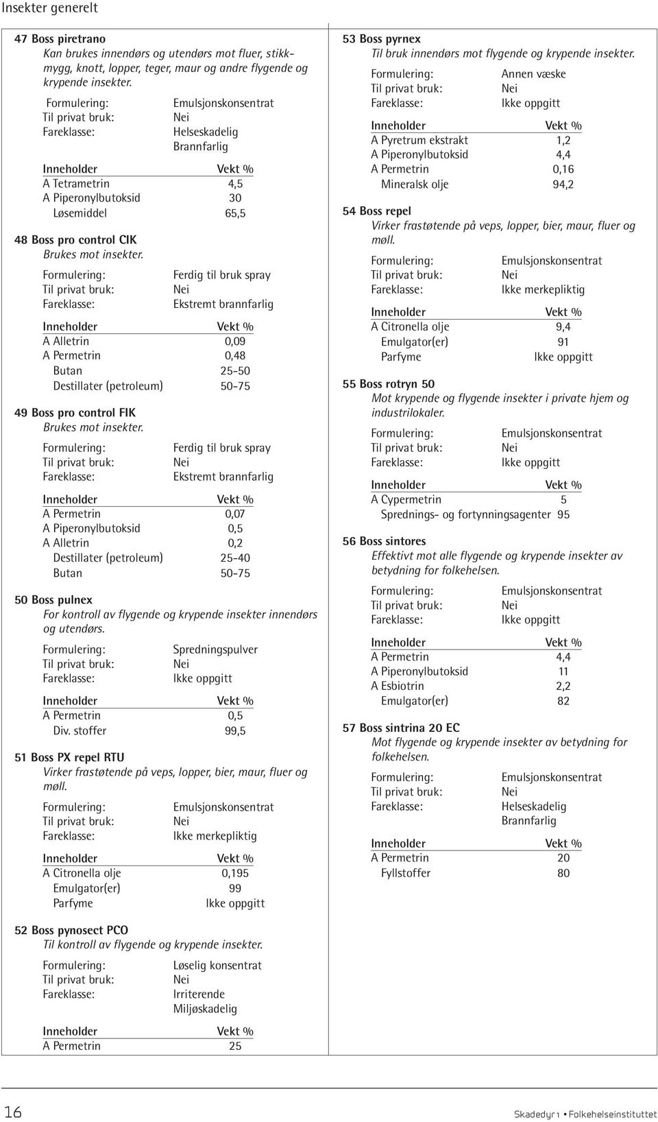 Ekstremt brannfarlig A Alletrin 0,09 A Permetrin 0,48 Butan 25-50 Destillater (petroleum) 50-75 49 Boss pro control FIK Brukes mot insekter.