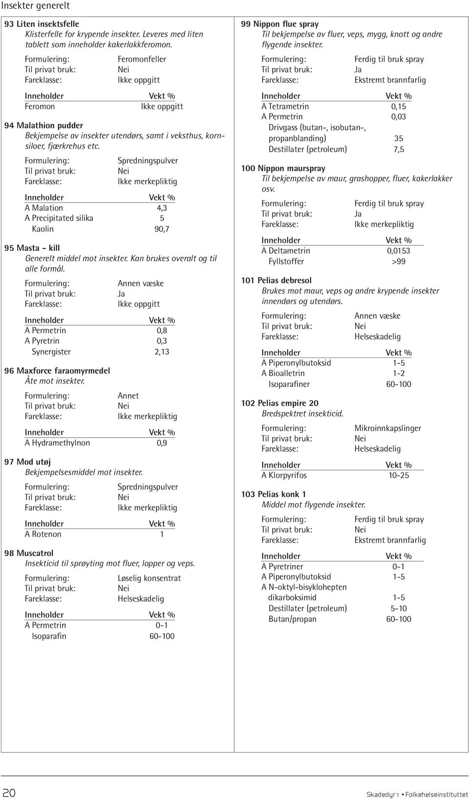 Spredningspulver A Malation 4,3 A Precipitated silika 5 Kaolin 90,7 95 Masta - kill Generelt middel mot insekter. Kan brukes overalt og til alle formål.