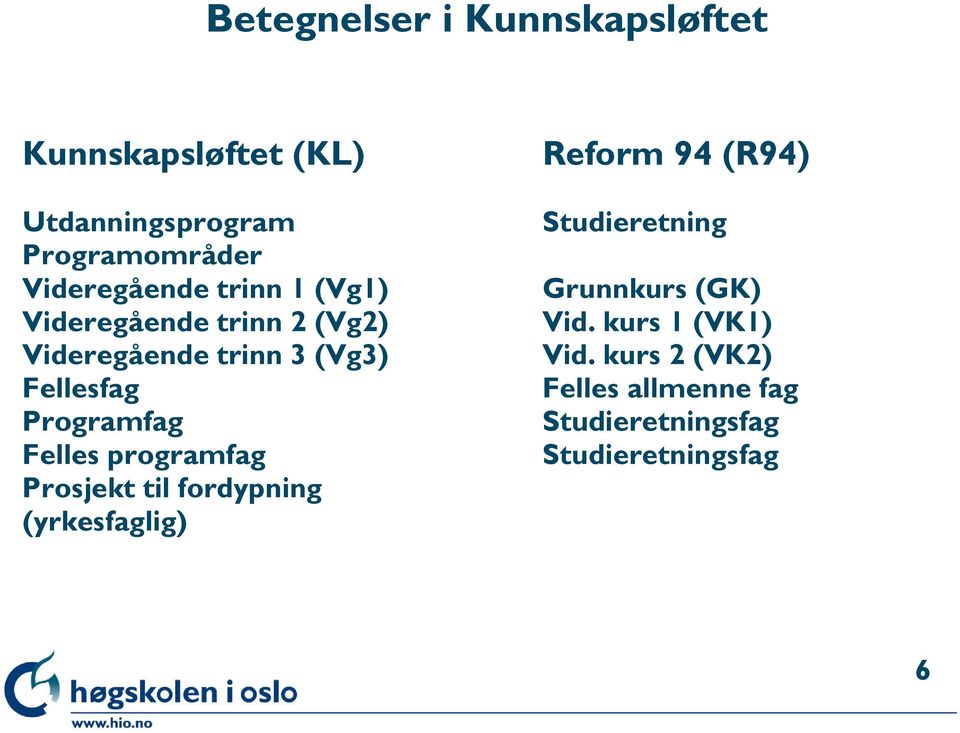 Programfag Felles programfag Prosjekt til fordypning (yrkesfaglig) Reform 94 (R94)