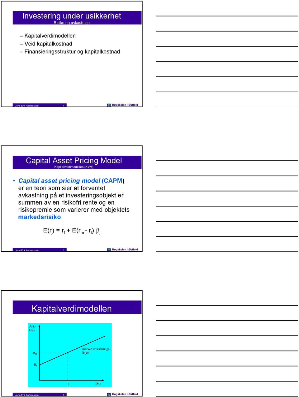 orventet avkastning på et investeringsobjekt er suen av en risikori rente og en risikopreie so varierer ed objektets arkedsrisiko (r j ) = r + (r
