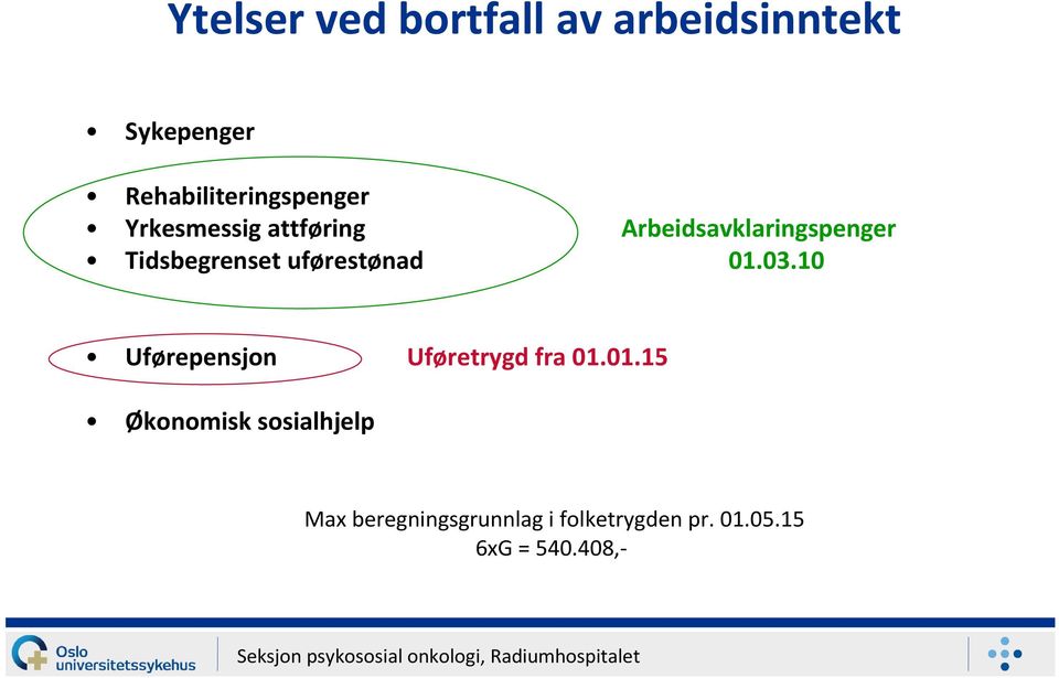 Tidsbegrenset uførestønad 01.