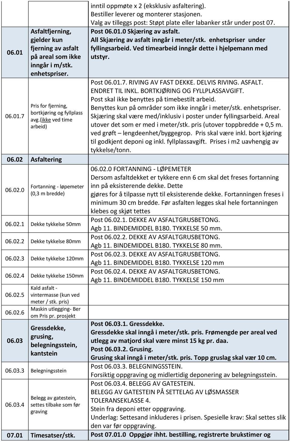 pris) Maskin utlegging- Ber om Pris pr. prosjekt inntil oppmøte x 2 (eksklusiv asfaltering). Bestiller leverer og monterer stasjonen.