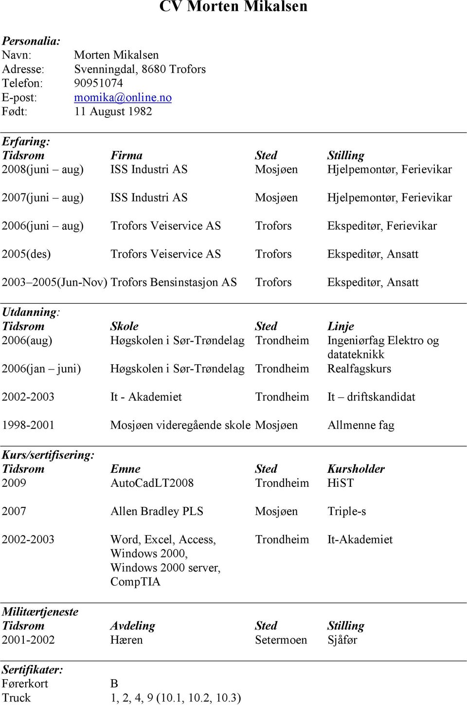 Ferievikar 2006(juni aug) Trofors Veiservice AS Trofors Ekspeditør, Ferievikar 2005(des) Trofors Veiservice AS Trofors Ekspeditør, Ansatt 2003 2005(Jun-Nov) Trofors Bensinstasjon AS Trofors